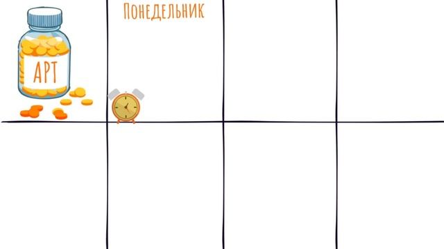 Я начинаю Антиретровирусную Терапию АРТ KAZ