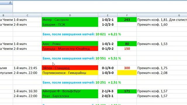 Стратегия Обе команды забют в матче Прогноз Италия Сери А Сампдория Наполи смотреть онлайн