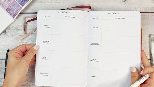 Plan with Me July 2022 - Daily Planning - Clever Fox Daily Planner Premium Review смотреть онлайн