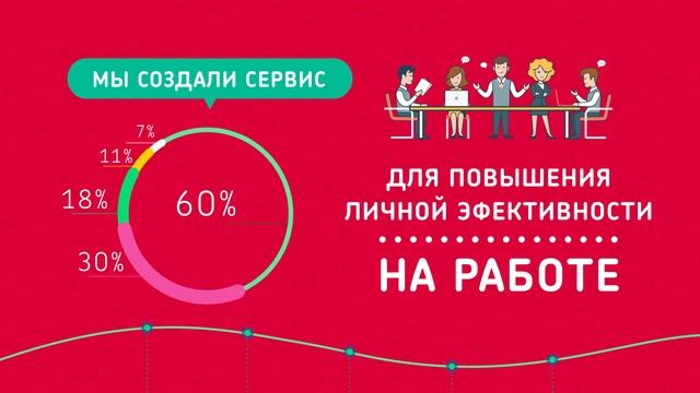 Workinate.com - сервис по повышению эффективности в жизни и на работе смотреть онлайн