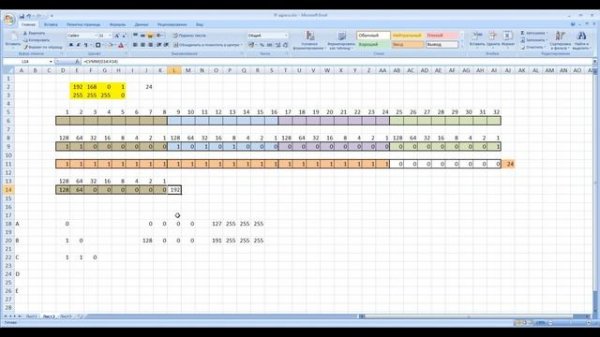 Классы IP сетей, диапазоны, виды адресов внутри IP сети