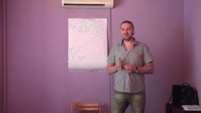 Перепелица Олег Старт в психологическом бизнесе Запорожье 2014 смотреть онлайн