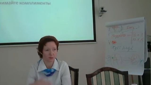 Когда мы не прощаем себе ошибки. Отрывок семинара-тренинга "Личная эффективность руководителя" смотреть онлайн