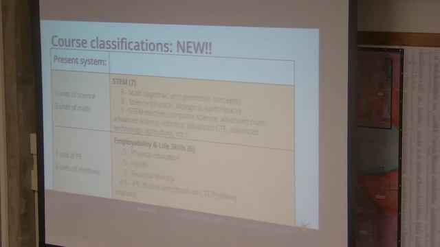 USD 383 Board of Education Special Meeting and Retreat - February 22, 2023 смотреть онлайн