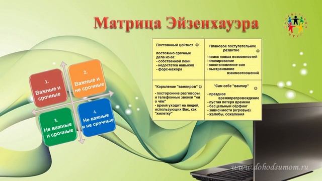 Несколько слов о планировании смотреть онлайн