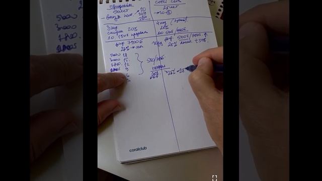 Сравнение маркетинг плана Oriflame и Coral Club