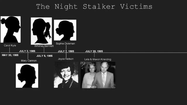 Richard Ramirez: The Night Stalker