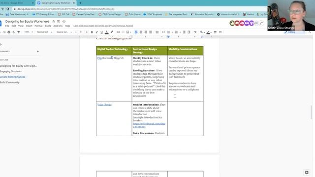 2022 INCLUSIVE Summit: Designing for Equity & Closing Remarks Recording смотреть онлайн