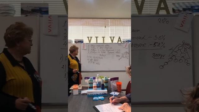 Тамара Микалоф маркетинг план компании Viiva .1декабря 2021 смотреть онлайн