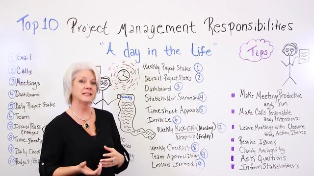 Top 10 Project Management Responsibilities - Project Management Training смотреть онлайн