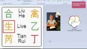 Врата Жизни (Рождения) в раскладе Ци Мэнь