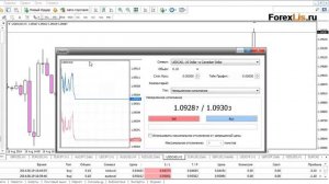 Эксперимент по управлению капиталом  соотношение риска и прибыли