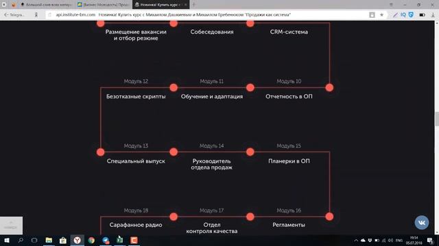 Продажи как система. Бизнес молодость. смотреть онлайн