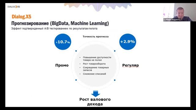X5 RETAIL GROUP И ПОСТАВЩИКИ АЛКОГОЛЬНОЙ ПРОДУКЦИИ. Встреча SCM Alco: логистика алкогольного рынка.