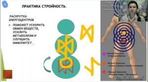 Ирина Вырлина Скандинавские Руны Руны Ванов Практики для Гармонии Духа, Души и тела 30.06.2023