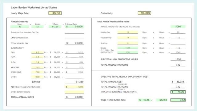 Path2Profit Part 3 - Profit Planning Tools смотреть онлайн