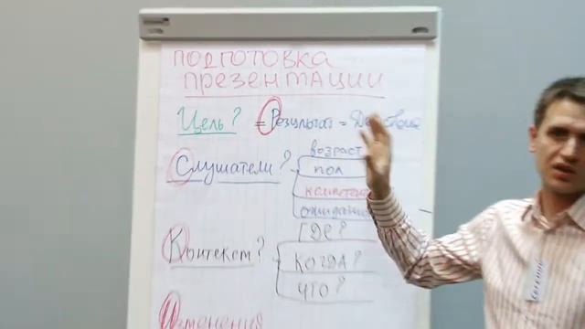 Эффективная презентация смотреть онлайн