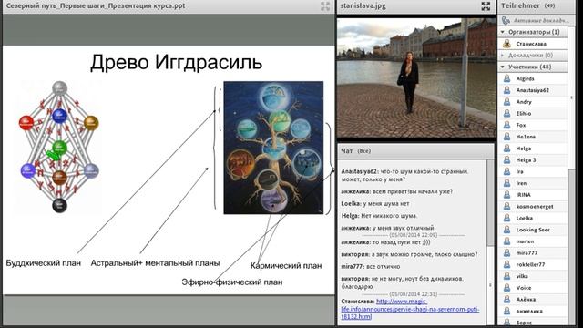 Презентация курса "Первые шаги на северном пути" ШМИ Радужный мост смотреть онлайн
