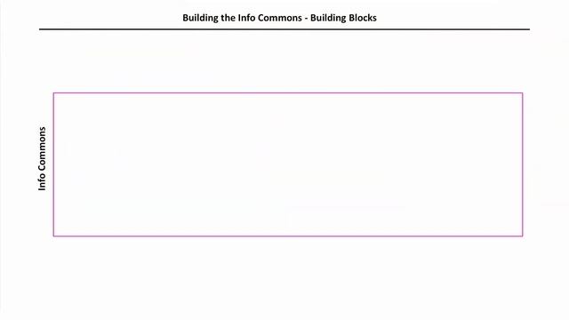 XLDB-2018: New Frontiers in Medical Imaging in the Age of Big Data and Precision Medicine смотреть онлайн