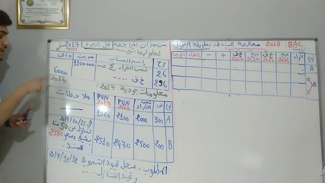 الوحدة 2 : سندات المساهمة ح/26 وحل باك 2018 смотреть онлайн