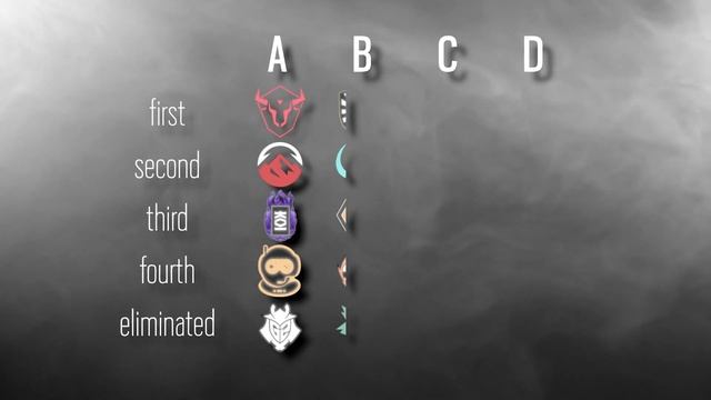 SIX INVITATIONAL 2023 PREDICTIONS смотреть онлайн