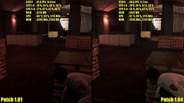 Mafia 3 Pc Update Patch 1.04 Vs Patch 1.01 GTX 980 TI Ultra Frame Rate Comparison смотреть онлайн