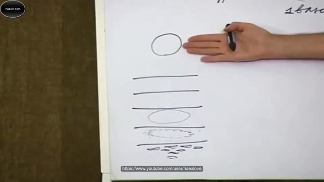 Чайтанья Чандра Чаран Дас (Александр Хакимов) - Он и она. Практическая мудрость.