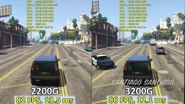 Ryzen 3 3200G vs 2200G - RX 570 - 15 Games Tested - 1080p 60 Fps - Gameplay Benchmark PC смотреть онлайн