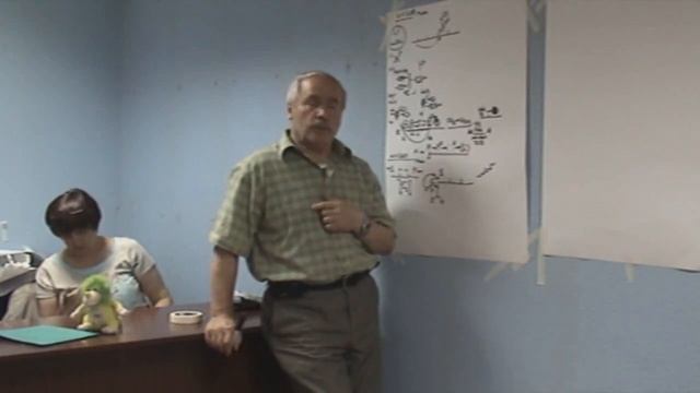Субъект мысли и предикат в пространстве мышления Начало игротехники 2009 смотреть онлайн