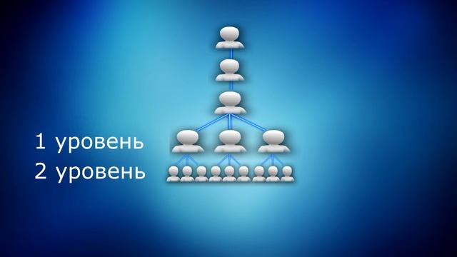 Pro100Profit фактор успеха! То, что Вы всегда искали смотреть онлайн