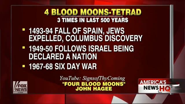 Blood Moons : Signs in the Heavens of the Four Blood Moon Tetrad starting on Passover (Apr 13, 2014 смотреть онлайн