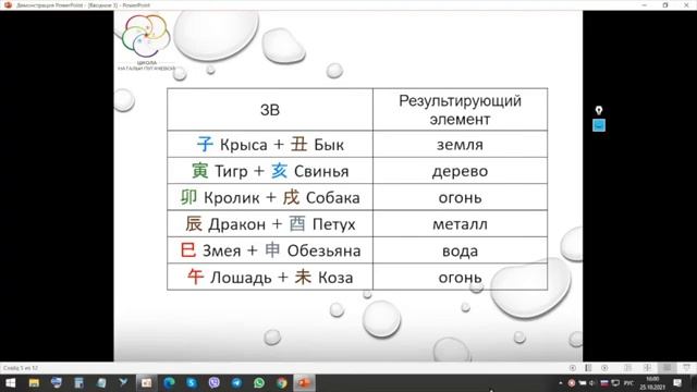 Урок 3 смотреть онлайн