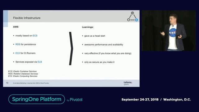 It's All About Delivering: A Journey From AWS to Cloud Foundry смотреть онлайн