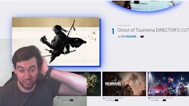 Trophy Hunting Stats | My PlayStation Wrap-Up 2021 смотреть онлайн