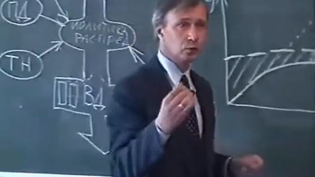 54. Когнитивная психология внимания смотреть онлайн