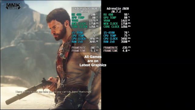 AMD Driver Old(20.7.1) vs New(20.7.2)Version. Graphics Comparison & 5 Games Tested on Rx 480. смотреть онлайн