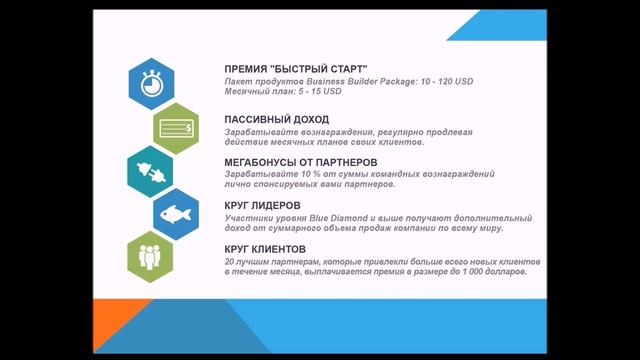 Бизнес возможность! смотреть онлайн