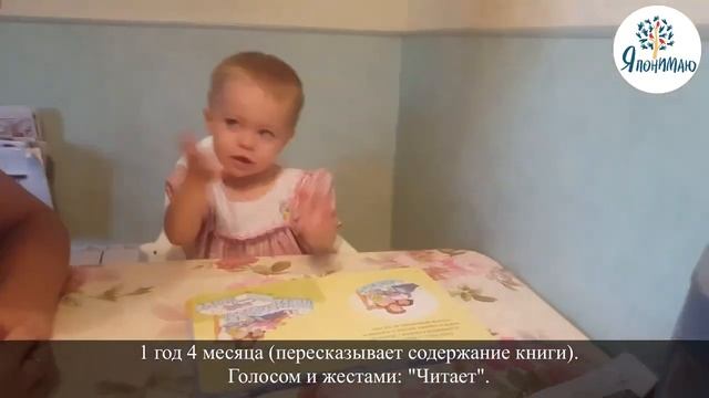 влияние ЖЯ у слабослышащих детей и развитие речи смотреть онлайн