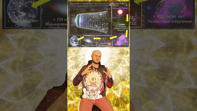 НаНо-Ретрит, часть 1 смотреть онлайн