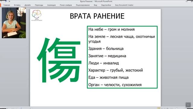 Дверь (ворота) Ранение в раскладе Ци Мэнь смотреть онлайн