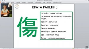 Дверь (ворота) Ранение в раскладе Ци Мэнь