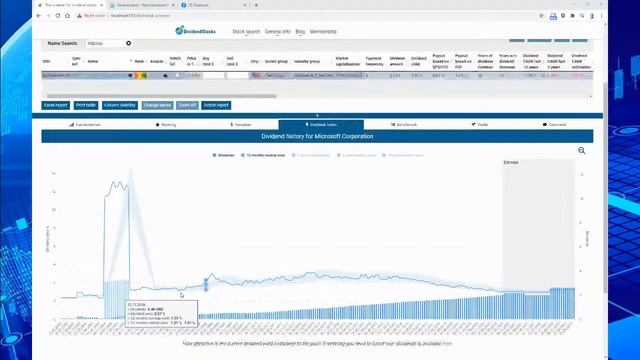 When Dividend Dreams Come True - Our Biggest Returns смотреть онлайн