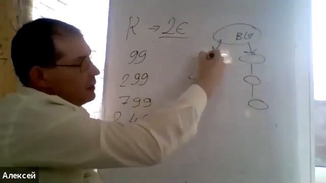 #CROWD1 Презентация компании из уст опытного лидера МЛМ с 18-м стажем смотреть онлайн