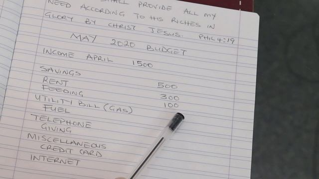 How I budget my MINIMUM WAGE INCOME in hard times| Financial planning смотреть онлайн