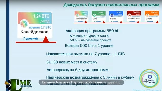 ПРЕЗЕНТАЦИЯ КОМПАНИИ с бонусно-накопительными программами смотреть онлайн