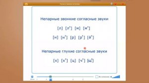 Глухие и звонкие согласные звуки. Их различение. Урок русского языка в 1 классе.