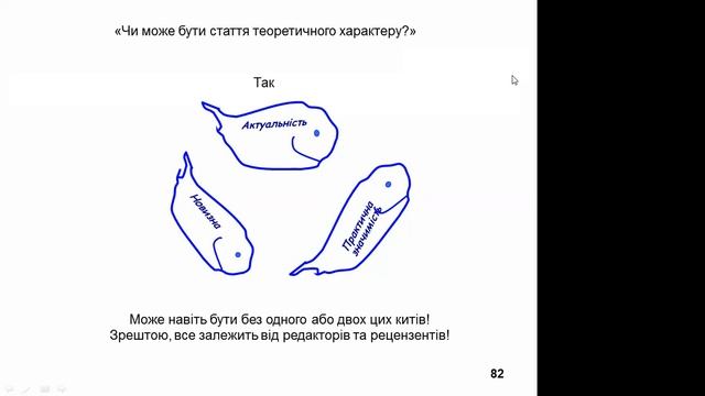 Дискусія. Навчаємо аспірантів писати статті для Scopus & Web of Science смотреть онлайн