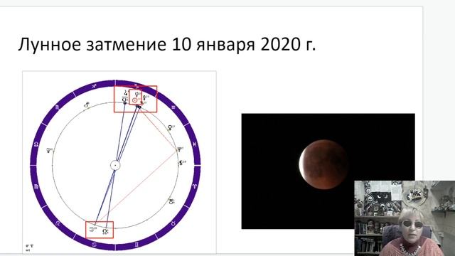 АА, лунное затмение смотреть онлайн