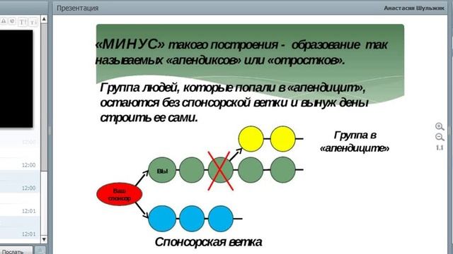 Куб. Правильное построение структуры. Получение сайта для работы. 18.10. Настя Шульжик смотреть онлайн
