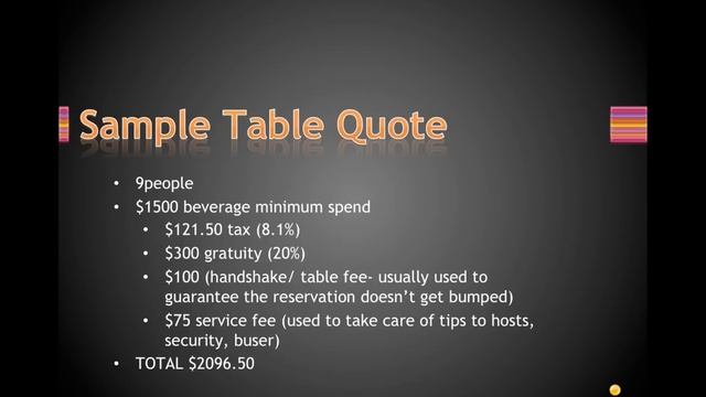 Las Vegas Bottle Service Math смотреть онлайн